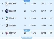 爱游戏下载-欧锦赛尤文主场对阵马德里，胜负难分