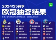 爱游戏官网-欧冠比赛形势激烈，多支豪强争夺冠军的简单介绍