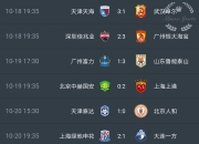 爱游戏官方入口-广州恒大客场获胜，稳居榜首位置的简单介绍
