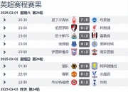 爱游戏官方入口-切尔西不敌对手，暂时失去领先优势