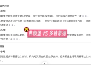 爱游戏tv-关于弗赖堡主场力克多特蒙德，喜获胜利的信息