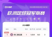 爱游戏-西班牙豪门球队表现出色，积分榜上升