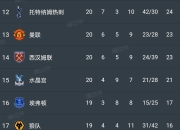 爱游戏在线-保加利亚队前场火力全开，取得一场胜利的简单介绍