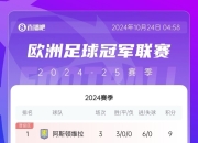 爱游戏官方-拜仁横扫罗马，欧冠小组赛积分榜第一的简单介绍