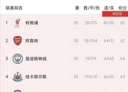 爱游戏官方入口-包含AC米兰客场逆转获胜，保持不败纪录的词条