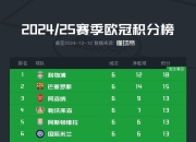 爱游戏官网-里尔客场-击败尼斯，继续领跑积分榜的简单介绍