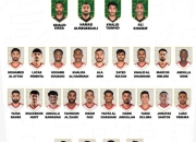 爱游戏官网-阿联酋职业球员应召参加国际比赛