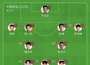 爱游戏tv-关于国际足坛：中国队大获全胜，晋级形势稳定的信息