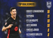 爱游戏体育-马竞中场承担更多责任，助球队稳坐联赛榜首的简单介绍