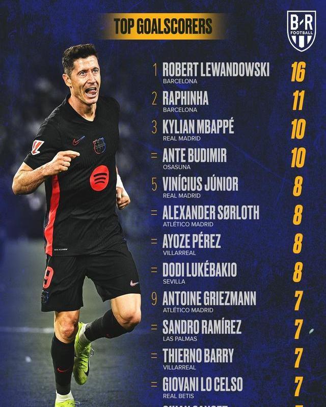 马竞中场承担更多责任，助球队稳坐联赛榜首的简单介绍