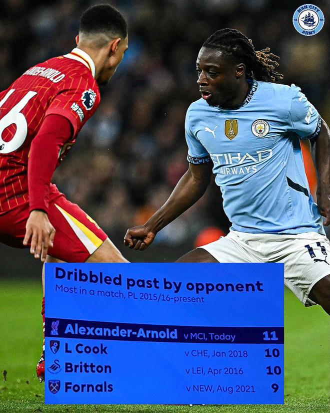 皇马门将成为罚点秀，多次扑点拯救全队