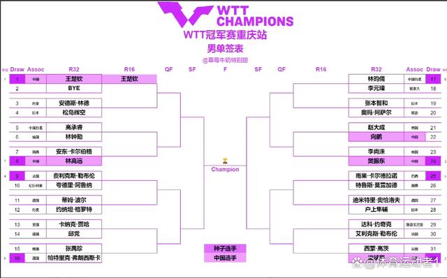 加拉塔萨雷力挫对手，晋级淘汰赛的简单介绍