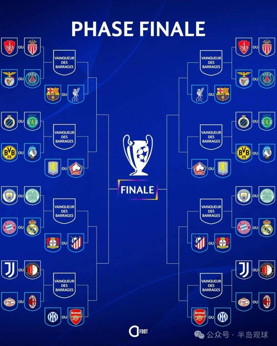 包含北京时间欧预赛开战，各国球队实力对比的词条