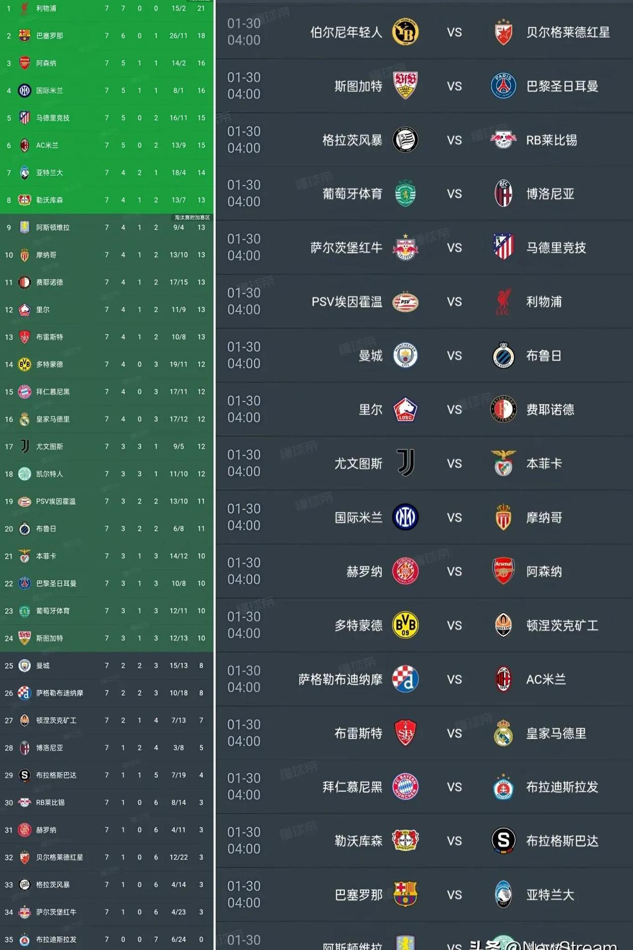 包含北京时间欧预赛开战，各国球队实力对比的词条