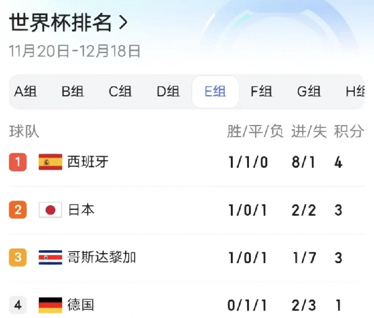 包含克什米尔队在比赛中脱颖而出，夺得胜利的词条