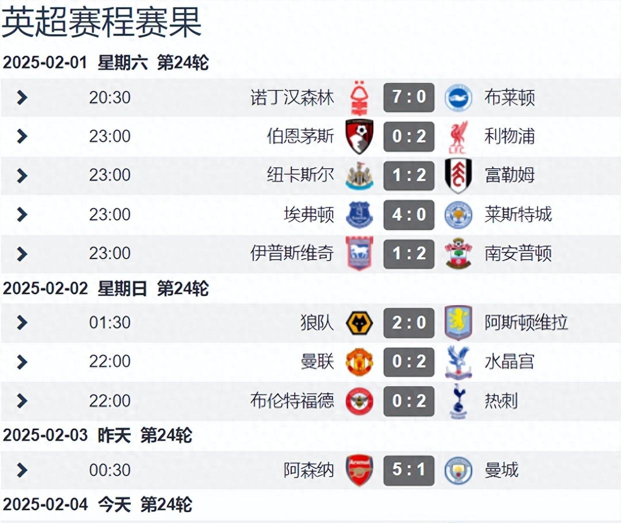 切尔西不敌对手，暂时失去领先优势