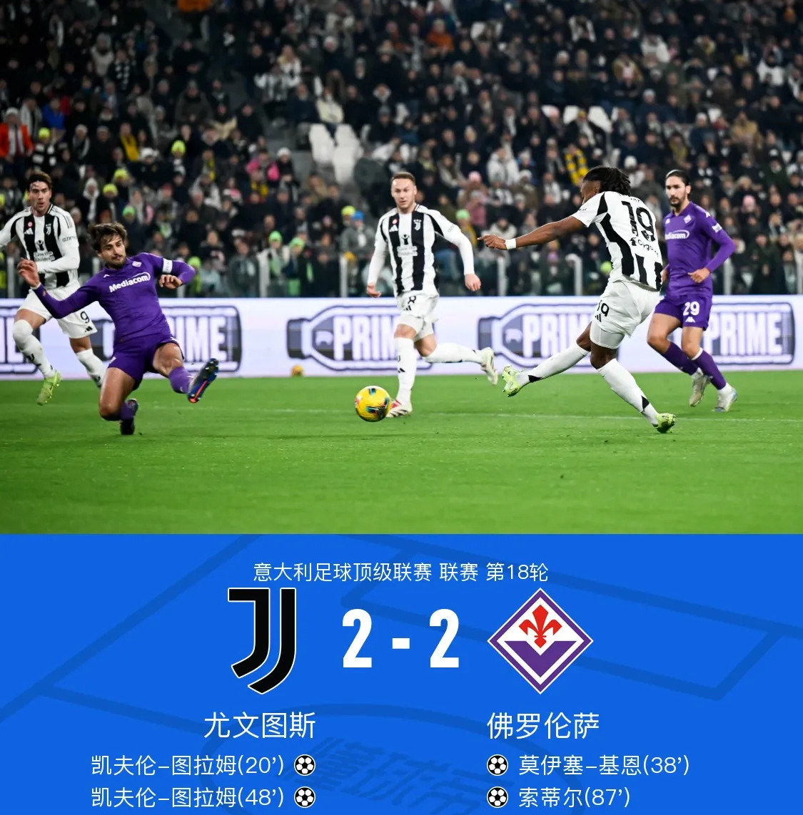 尤文图斯遗憾输给巴伦西亚，失去晋级机会