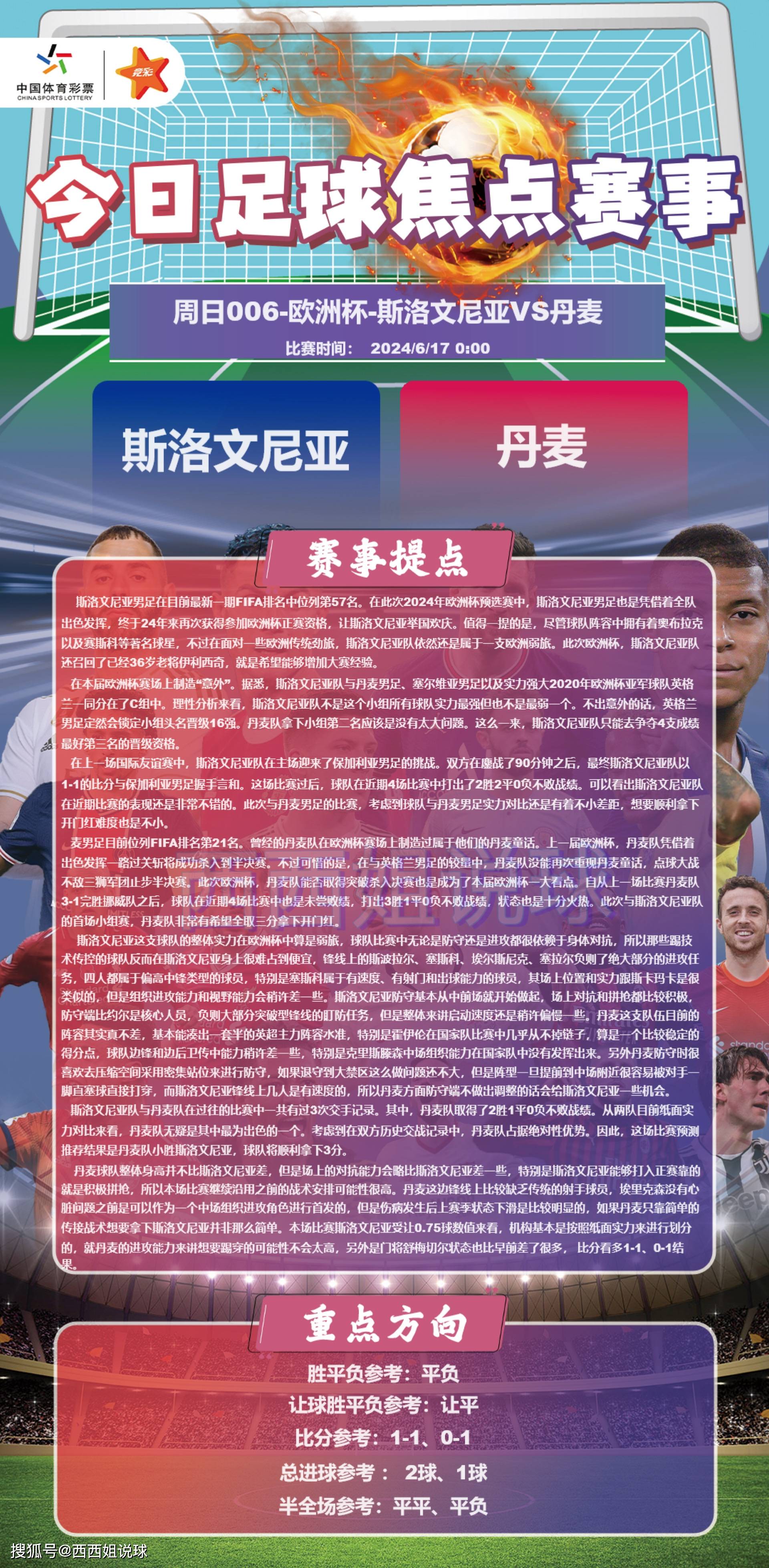 斯洛文尼亚备战欧预赛，备战策略调整