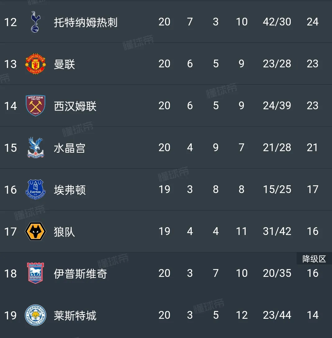 保加利亚队前场火力全开，取得一场胜利的简单介绍