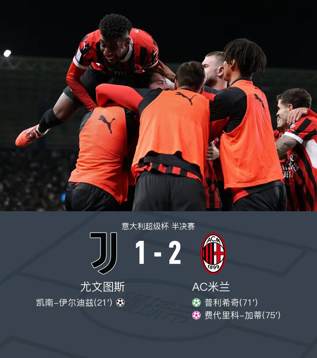 包含AC米兰客场逆转获胜，保持不败纪录的词条
