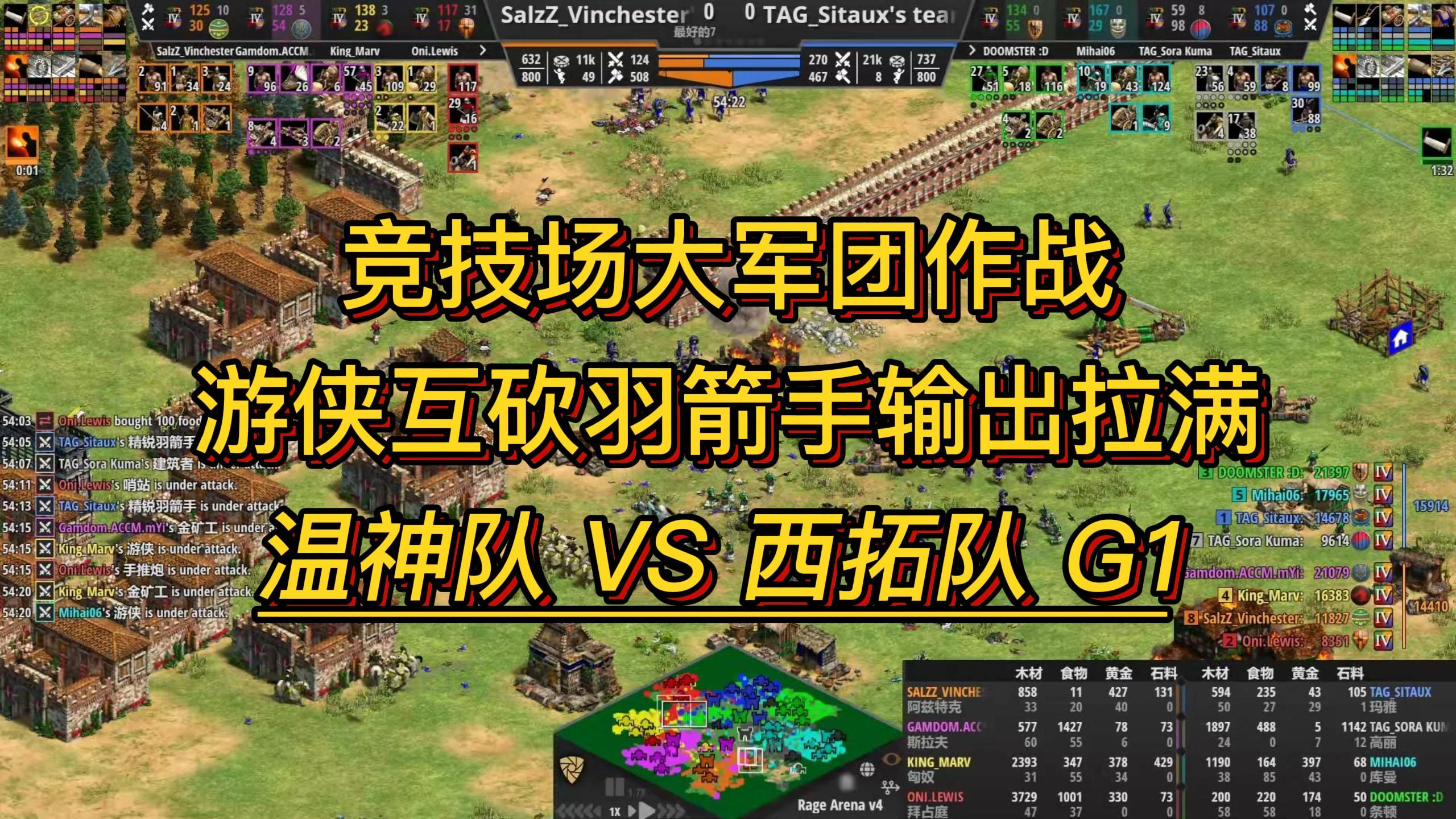 欧洲劲旅争霸赛场，火爆比拼