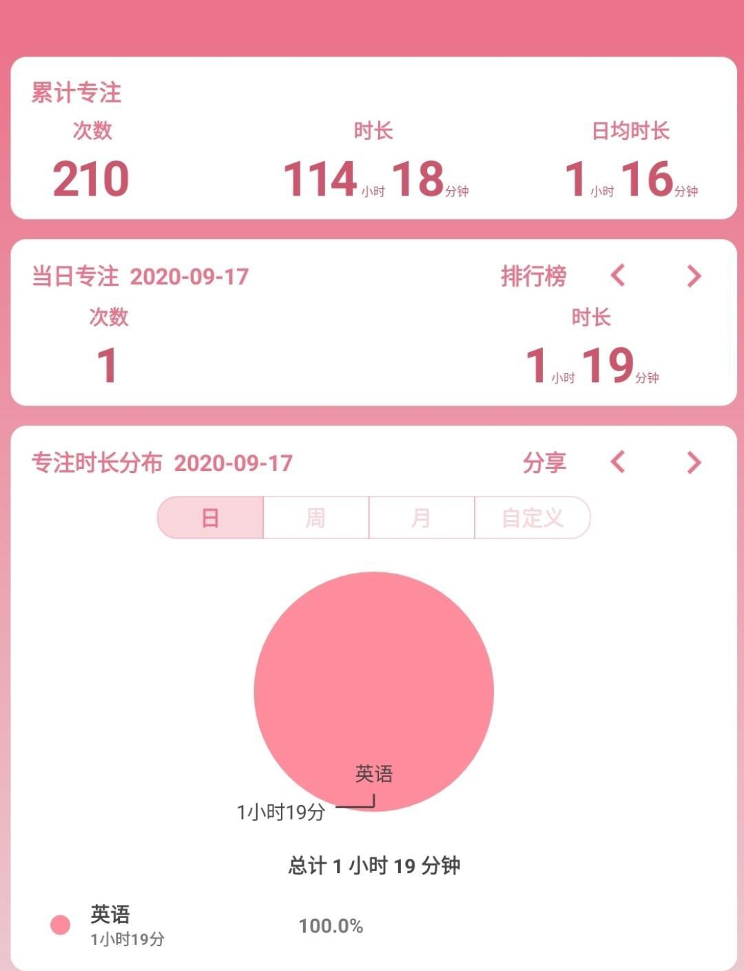 沙尔克陷入危机，需紧急调整
