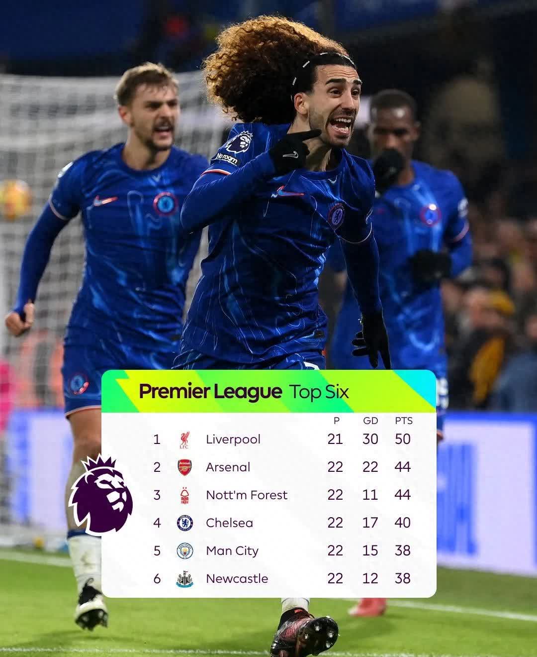 切尔西做出强力回应，温格欧冠决赛再度破碎！