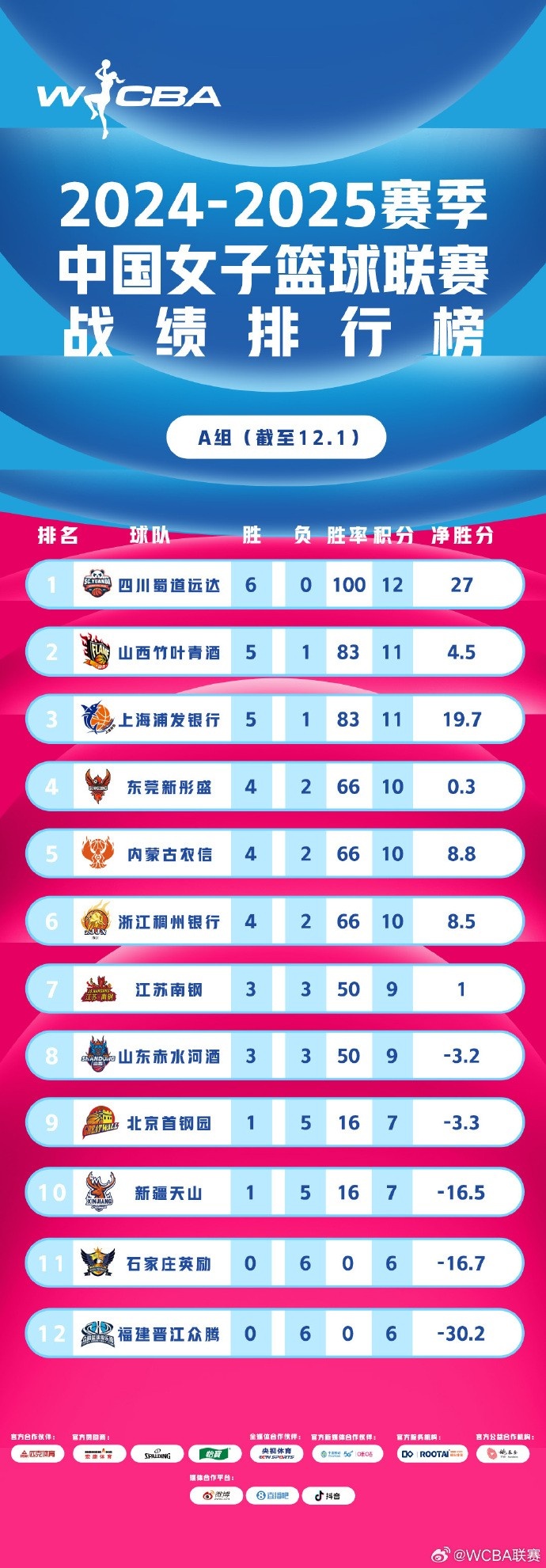 马赛主场连胜，战绩稳固领跑积分榜