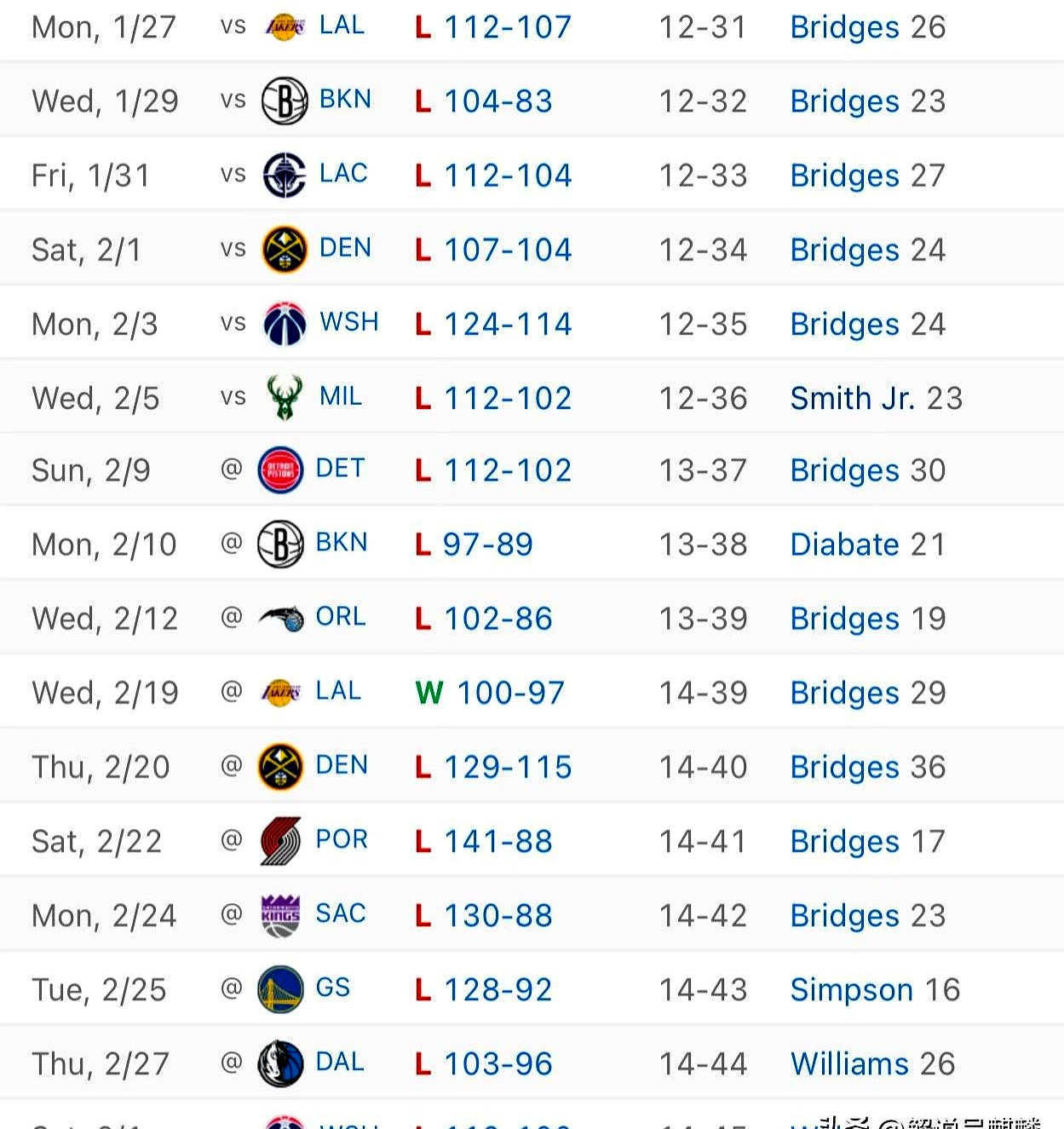 包含季后赛赛程调整，球队备战迈向胜利的词条