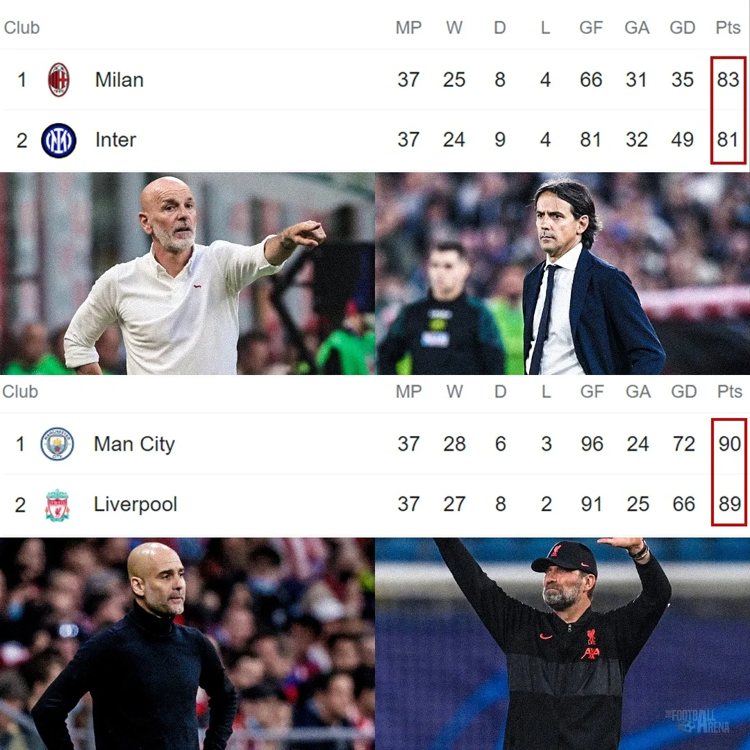 换帅之后的狼队，如虎添翼连续取胜的简单介绍