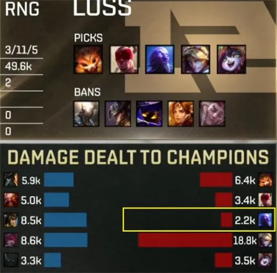 精英战术再次失利，球队教练组紧急召开内部会议讨论